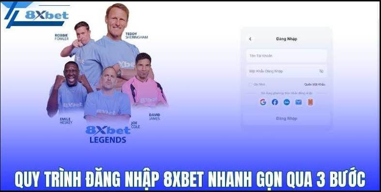 Hướng dẫn đăng nhập 8XBET